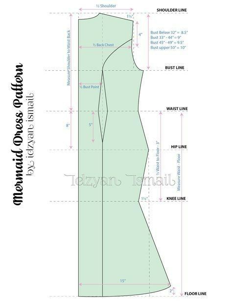 Basic Princess Cut Pattern Pola Kurung Moden Mermaid Skirt Pattern, Mermaid Dress Pattern, Layered Dress Pattern, Pola Dasar, Tank Top Sewing Pattern, Pola Rok, Wedding Magazines, Basic Dress Pattern, Gown Sewing Pattern