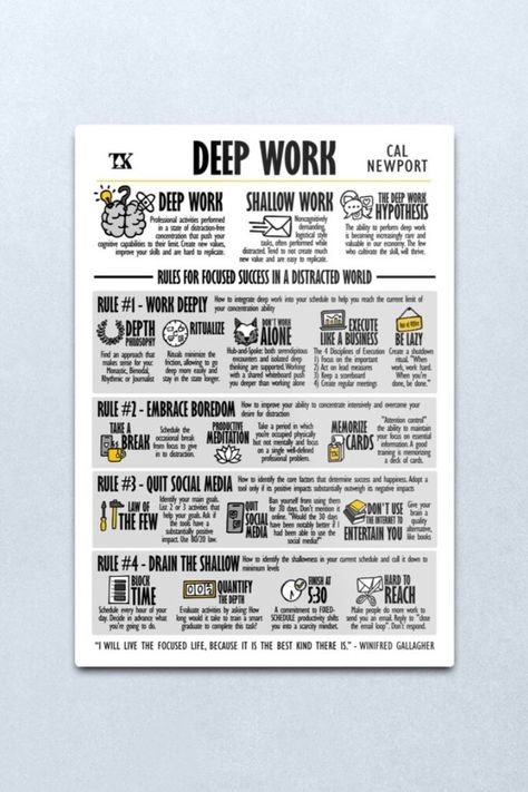 Deep Work Cal Newport, Deep Work Book, Visual Poster, Work Infographic, Cal Newport, Book Infographic, Deep Work, Visual Book, Investing Books