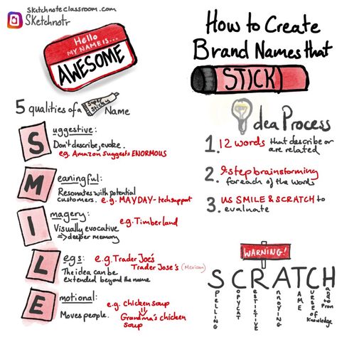 Hello, My Name is Awesome Book Summary - Sketchy Ideas % Short Books, What Is Your Name, Book Summaries, Hello My Name Is, Creating A Brand, Cool Names, Book Title, My Name Is, My Name