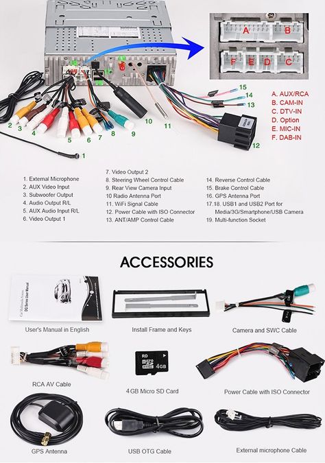 Car Audio Systems Diy, Pioneer Car Stereo, Sound System Car, Car Stereo Systems, Car Audio Installation, Car Audio Subwoofers, Electronic Circuit Design, Stereo Systems, Cars Music