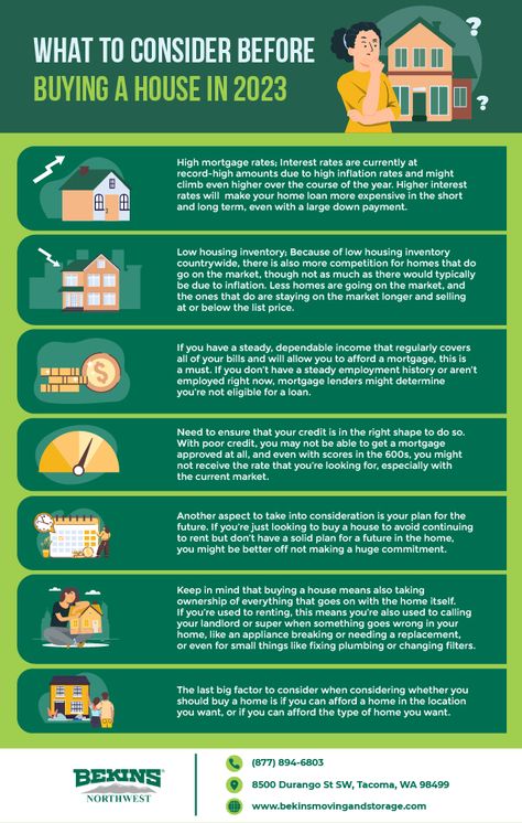 us housing market How To Buy A House, Household Planning, Buying A House First Time, Before Buying A House, House Buying, Buying First Home, Real Estate Education, First Home Buyer, Moving Checklist