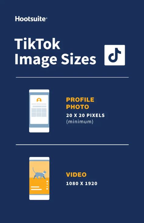 Social Media Image Size Guide, Instagram Display, Twitter Header Image, Pixel Life, Linkedin Image, Instagram Story Ads, Social Media Image, Ideal Image, Design Theory