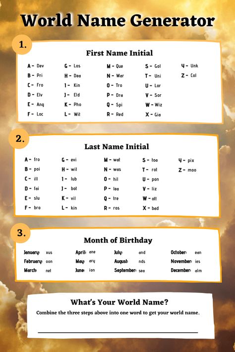 Name Ideas For Novel, Fiction Names Ideas, Barbarian Names Male, How To Name Your Fantasy World, Fantasy World Building Sheet, Names For Your Fantasy World, Dnd Character Name Generator, Fantasy Organization Names, Different Fantasy Worlds