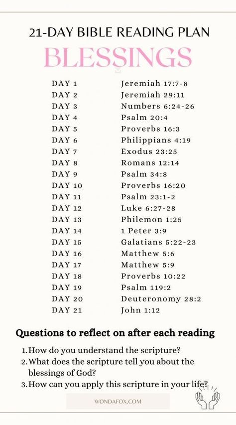 Bible Reading Plan For College Students, Weekly Bible Study Plans, Wisdom Bible Verses, Scripture Reading Plan, Bible Study Plan, Bible Plans, Verses In The Bible, Wisdom Bible, Learn The Bible