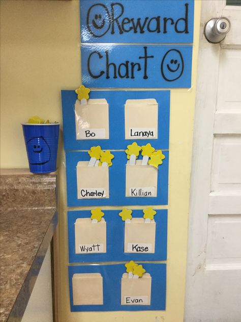 Reward Chart Preschool, Reward Board For Kids, Reward Charts For Classroom, Classroom Rewards Chart, Rewards Charts For Kids Classroom, Reward Chart Classroom, Class Reward Chart, Reward Chart Kids Classroom, Reward Chart For Classroom