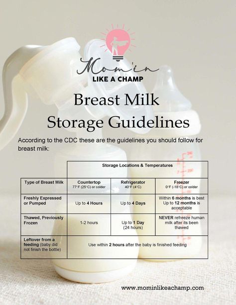 How To Store Breastmilk, Milk Storage Guidelines, Home Remedies For Cough, Remedies For Cough, Breastfeeding Hacks, Breast Milk Storage Guidelines, Breast Milk Storage, Baby Routine, Baby Storage