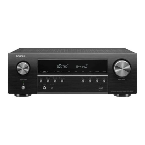 Denon Avr, Tv Built In, Cambridge Audio, Home Theater Receiver, Cinema Experience, Harman Kardon, Music Sound, Smart Home Automation, Home Network