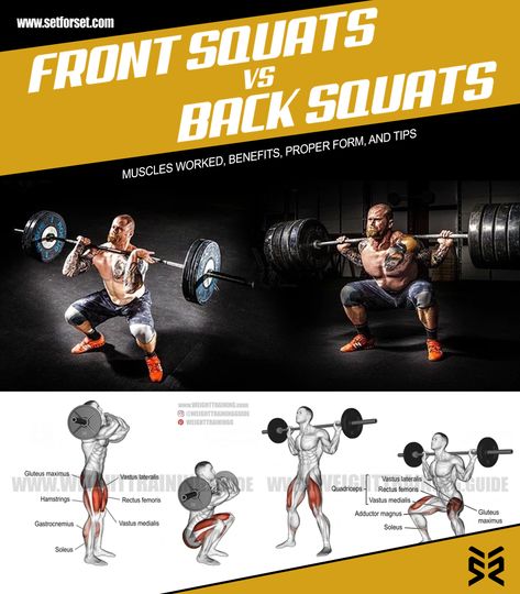 Different Squats And What They Do, Squat Muscles Worked, Front Squat Form, Back Squat Form, Squats Muscles Worked, Different Squats, Benefits Of Squats, Back Squat, Squat Form