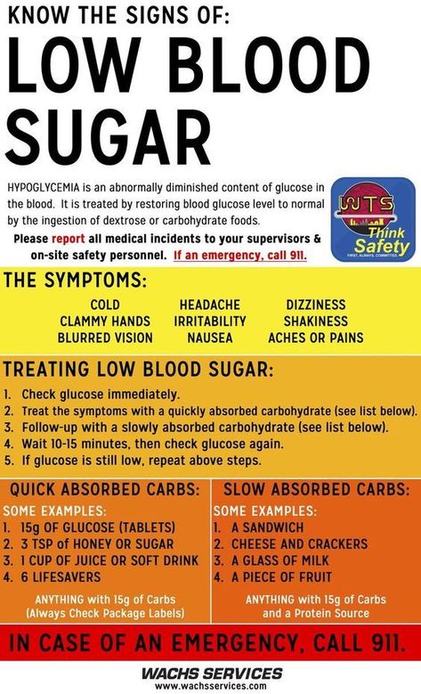 Signs of Low Blood Sugar Startup Tips, Blood Sugar Management, Low Blood Sugar, Blood Glucose Levels, Glucose Levels, High Blood Sugar, Diet Vegetarian, Lower Blood Sugar, Simple Graphic