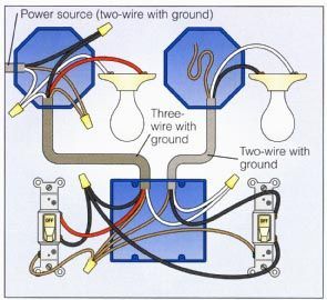 Wiring (2) 2-way switches each controlling 2-separate lights. Power coming from one of the light boxes. 3 Way Switch Wiring, Outlet Wiring, Light Switch Wiring, Basic Electrical Wiring, Home Electrical Wiring, Three Way Switch, House Wiring, Electrical Wiring Diagram, Electrical Panel