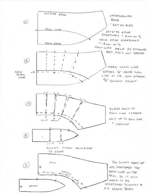 Mens Jacket Pattern, Sewing Form, Shirt Collar Pattern, Sewing Collars, Tailoring Techniques, Sew Ins, Jacket Pattern Sewing, Garment Pattern, Pattern Drafting