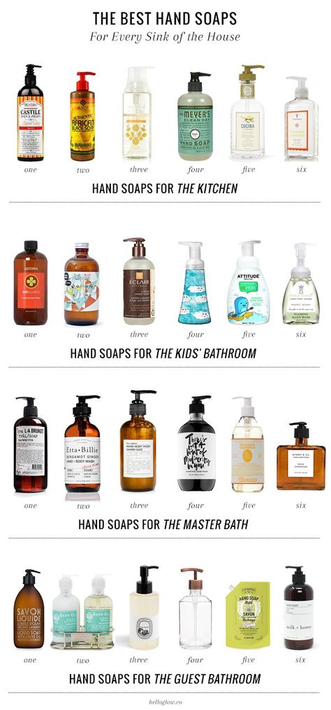 Hand Soap Packaging, Diy Body Wash, Diy Dish Soap, Homemade Body Wash, Soap Packaging Design, Toxic Free Living, Nontoxic Beauty, Alcohol Dispenser, Hello Glow