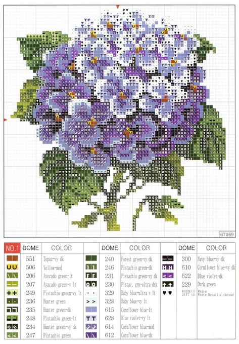 Hydrangea Floral Cross Stitch Pattern, Cross Stitch Love, Cross Stitch Needles, Pola Kristik, Cross Stitch Patterns Flowers, Pola Sulam, Floral Cross Stitch, Cross Stitch Patterns Free, Free Cross Stitch