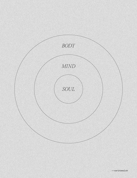 Mind And Soul, Mind Body Soul, Good Energy, Quote Aesthetic, Pretty Words, The Words, Mind Body, Self Improvement, Words Quotes