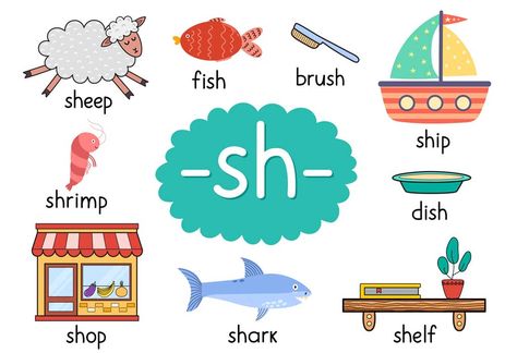 Digraphs Chart, Letter Learning Activities, Ch Sound, Ch Words, Hand Washing Poster, Learning Phonics, Phonics Free, English Phonics, Sound Words