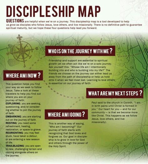 Discipleship Group, Family Discipleship, Awake My Soul, Go And Make Disciples, Bible Study Help, Ministry Ideas, Youth Ministry, Bible Knowledge, Christian Bible