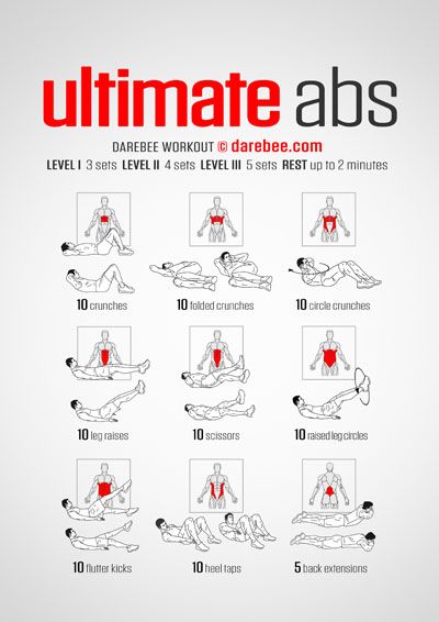 Darebee Workout, Total Ab Workout, Fat Burning Abs, Total Abs, Workout Man, Ab Routine, Fitness Challenges, Best Ab Workout, Fitness Motivation Pictures