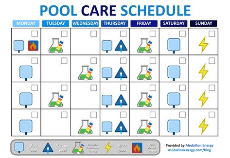 Above Ground Pool Maintenance Schedule, Pool Maintenance Schedule, Cement Pond, Pool Exercise, Pool Heat Pump, Swimming Pool Maintenance, Salt Pool, Pool Rules, Pool Hacks