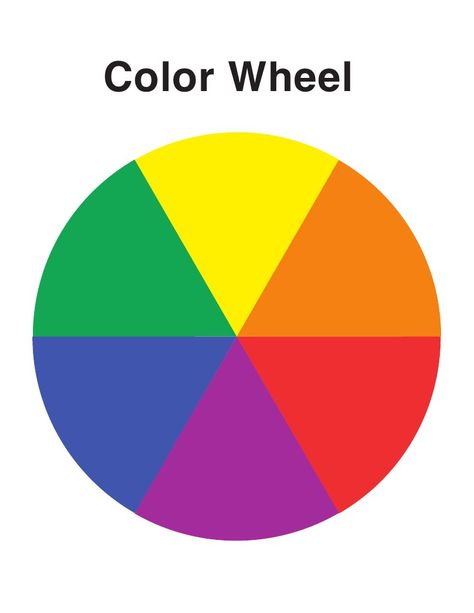 Color Wheel Primary Colors, Color Wheel For Kindergarten, Colorwheel Challenge Template, Nature Color Wheel, Wheel Of Color, Color Wheel Art Projects Elementary, Color Wheel Art Challenge, Color Wheel Challenge, Primary Color Wheel