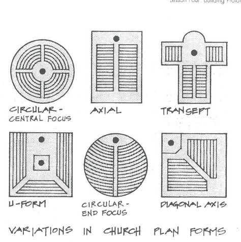 Amphitheatre Plan, Church Plans Layout, Church Layout, Chapel Design, Amphitheater Architecture, Church Building Plans, Church Design Architecture, Church Building Design, Auditorium Design