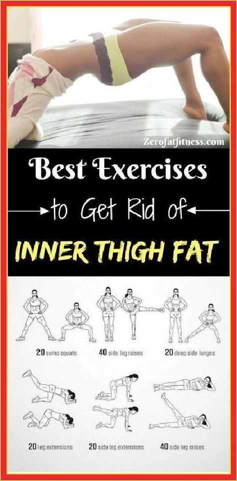 Leg Fat Workout, Mobile Sauna, Thigh Fat Workout, Lose Thigh Fat, Thigh Workout, Leg Workouts, Waist Trimmer, Home Exercise Routines, Thigh Fat