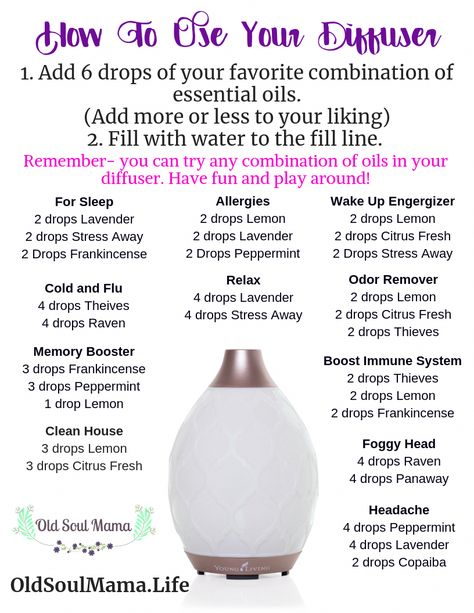 Essential Oil Chart, Young Living Oils Recipes, Living Oils Recipes, Essential Oil Combinations, Essential Oil Diffuser Blends Recipes, Essential Oil Remedy, Young Living Essential Oils Recipes, Essential Oils Guide, Essential Oil Spray