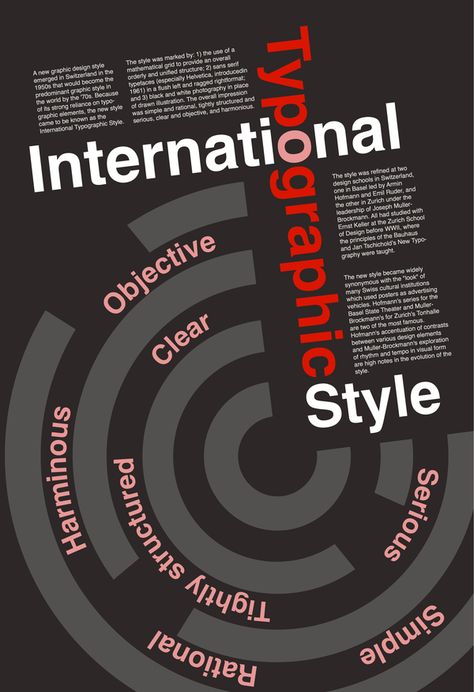 Type  Swiss International Typographic Style International Typographic Style Design, Swiss International Design, Swiss Poster Design, Typography Hierarchy Layout, Radial System Typography, Swiss International Style Graphic Design, Swiss Style Graphic Design Posters, Swiss Style Poster, Swiss International Style Poster