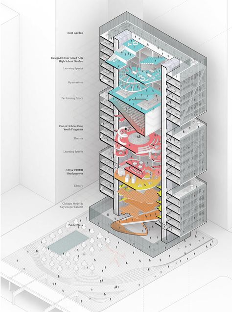 atelier 2B soft in the middle proposal winner chidesign competition designboom Office Building Interior Design, Architect Presentation, Environment Architecture, Floating Bridge, Axonometric Drawing, Architecture Presentation Board, Architecture Concept Diagram, Architecture Board, Concept Diagram