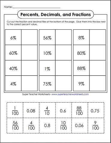 Fractions To Decimals Activities, Teaching Percents, Decimals To Percents, Fractions To Decimals Worksheet, Fractions Decimals And Percentages, Fractions Decimals Percents, Fractions And Decimals, Converting Fractions, Math Decimals