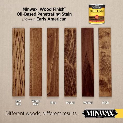 Minwax Gel Stain, Minwax Stain Colors, Wood Floor Stain Colors, Unfinished Wood Furniture, Stain On Pine, Minwax Stain, Oil Based Stain, Floor Stain, American Interior