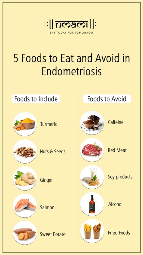 Nutritionist Diet, Fibroid Diet, Endo Diet, Fertility Health, Healthy Hormones, Healthy Food Facts, Menstrual Health, Women Health Care, Makanan Diet