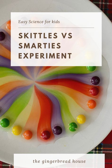 Skittles vs Smarties experiment M&m Rainbow Experiment, Colour Experiments For Kids, Halloween Experiments, Skittles Experiment, Math Shapes, Rainbow Experiment, Halloween Art Projects, At Home Science Experiments, Simple Science