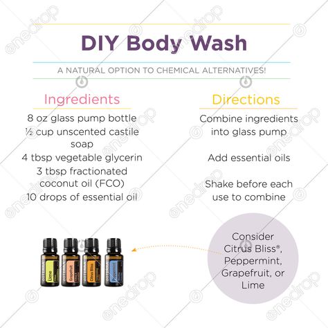 *single image downloadGoodbye Toxins, Hello NatureCollection: https://bit.ly/3x8fyGAWe have spent a lot of time focusing on cleaning products for the home but there are also chemicals hiding out in our personal care items as well. This recipe to make your own body wash sounds invigorating!  #colourful #detox #low-tox #green cleaning #low tox living #goodbye toxins hello nature #natural living #DIY #recipes #body wash #diy body wash #wellnessadvocate #doterra #wellnessstockphotos #onedropdes Low Tox Home, Body Wash Diy, Diy Body Wash, Healing Naturally, Nature Friendly, Personal Care Items, Diy Recipes, Vegetable Glycerin, Diy Body