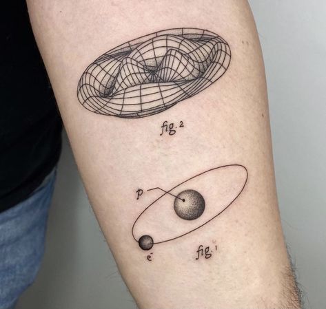 Quantum Physics Tattoo, Physics Tattoo Ideas, Heavy Metal Tattoo, Physics Tattoos, Scientific Tattoo, Atom Tattoo, Chemistry Tattoo, Science Tattoo, Science Tattoos