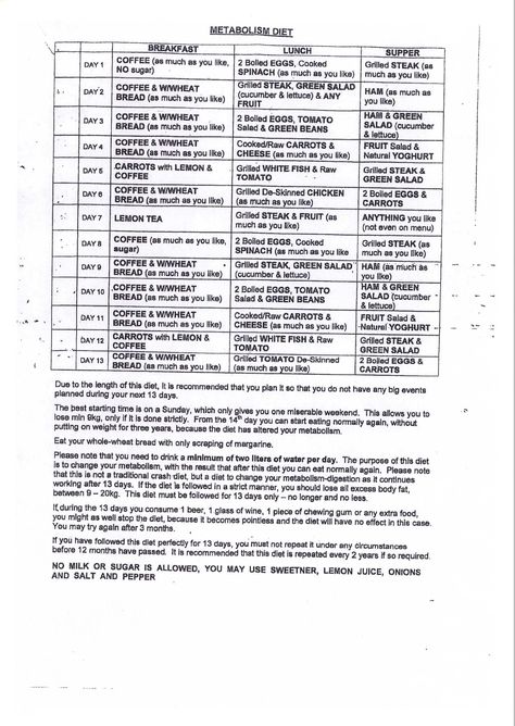 Metabolism Diet - a diet to change your metabolism-digestion after 13 days... Follow strictly. 13 Day Metabolism Diet, Chemical Diet, Metabolism Diet Plan, 13 Day Diet, Metabolism Diet, Metabolic Diet, Fast Metabolism Diet, Diet Breakfast, Belly Fat Diet