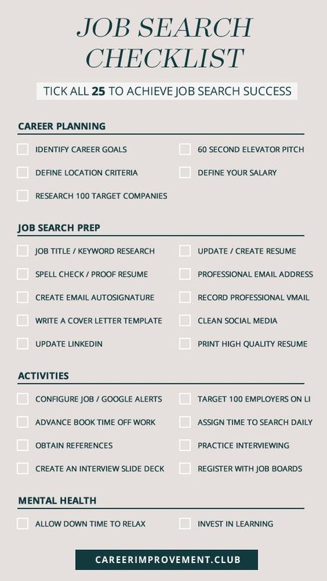 Checklist for job seekers, free printable for jobseekers, 25 check boxes for job seekers to tick off when searching for work. checklist. Job Search Action Plan Template, Job Search To Do List, Indeed Job Search, Job Training Activities, Job Ideas Career List For Women, How To Search For A Job, Job Organization Tips, List Of Talents And Skills, Job Search Template