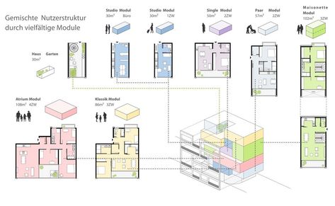 Plan Concept Architecture, Module Architecture, Social Housing Architecture, Modular Floor Plans, Co Housing, Modular Housing, Architecture Presentation Board, Plans Architecture, Architecture Concept Diagram