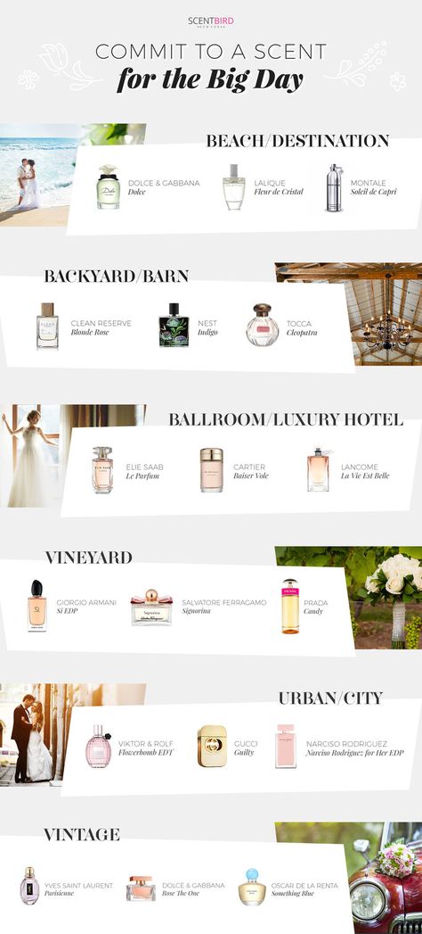 Bridal Perfume, Wedding Fragrance, Wedding Perfume, Wear Perfume, Never Mind, Perfume Scents, Best Skincare Products, Future Wedding Plans, Wedding Location