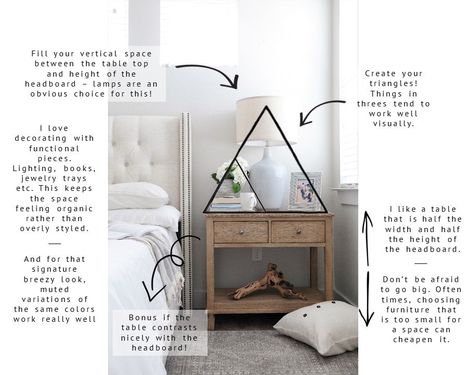 Bedside Table Styling, Styling 101, Nightstand Styling, Bedside Table Decor, Nightstand Decor, Interior Design Guide, Dresser Decor, Master Bedrooms Decor, Night Stand