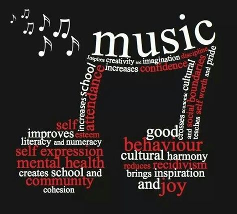 ♥ Music Education Quotes, Music Bulletin Boards, Sara Bareilles, Music Ed, Piano Teaching, Elementary Music, Music Classroom, I Love Music, Teaching Music