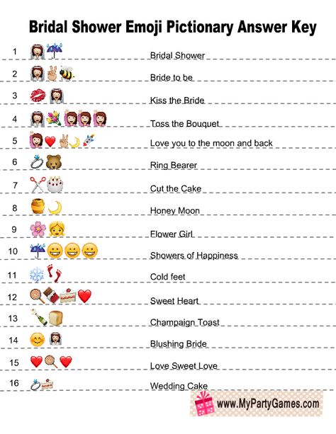 Free Printable Emoji Pictionary Bridal Shower Game Answer Key Bridal Shower Games Free Printables, Free Bridal Shower Games, Bridal Shower Games Unique, Harry Potter Bridal Shower, Bridal Shower Games Prizes, Bridal Shower Games Funny, Bridal Shower Bachelorette Party Ideas, Bridal Party Games, Emoji Pictionary