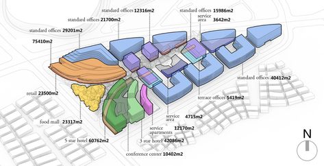 Gallery of UA Studio 7 and Aedas' Central Business District for Hongqiao Airport Now Underway - 14 Urban Analysis, Presentation Boards, Central Building, Urban Design Concept, Airport Design, Architecture Concept, Hospital Design, Central Business District, Graduation Project