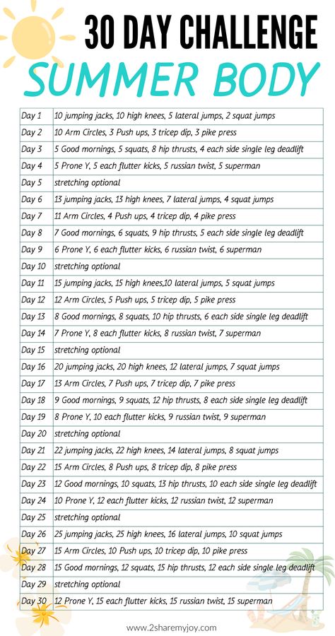 Transform your fitness routine with our 30-Day Summer Body Challenge! No equipment needed, just 5-10 minutes a day to start seeing results. Adapt the workouts to increase difficulty and maximize your progress. Ready to get started? Click through for all the details and join the challenge today! #SummerWorkoutChallenge #FitnessGoals #GetMoving 10 Day Challenge Fitness, July Fitness Challenge, 30 Day Beginner Workout Challenge, How To Get A Summer Body In A Week, Exercise Challenge 30 Day, July Workout Challenge, 30 Day Challenge Workout, Fitness Challenge 30 Day, Challenges Workout