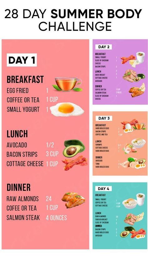 Summer Body Challenge, 1200 Calorie Diet Meal Plans, Baking Powder Uses, Salmon Steak, Baking Soda Beauty Uses, Best Fat Burning Foods, Body Challenge, Diet Keto, Fat Burning Foods