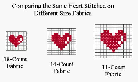 Small Heart Cross Stitch Pattern, Cross Stitch Heart Pattern, Needlepoint Alphabet, Charts Patterns, Heart Cross Stitch Pattern, Unique Cross Stitch, Cross Stitch Tutorial, Tiny Cross Stitch, Easy Cross Stitch Patterns