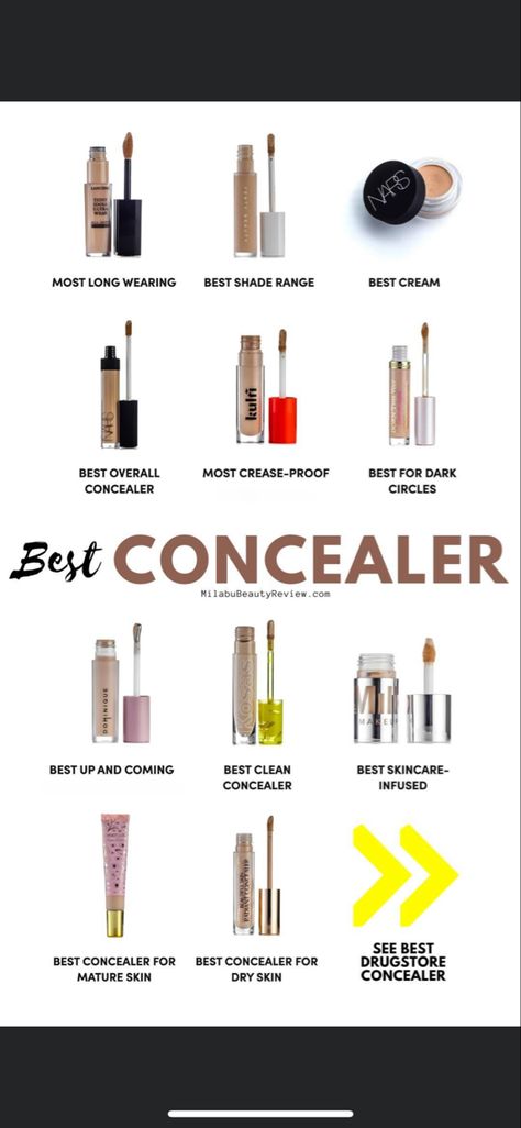 Best Concealer For Dark Circles, Dark Concealer, Eye Makeup Concealer, The Best Concealer, Best Concealers, Drugstore Concealer, Under Eye Makeup, Nars Radiant Creamy Concealer, Concealer For Dark Circles