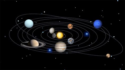 Solar System Wallpaper, Solar System Art, Solar System Projects, Space Solar System, Cosmos Space, Planets And Moons, Solar System Planets, Aesthetic Space, Universe Galaxy