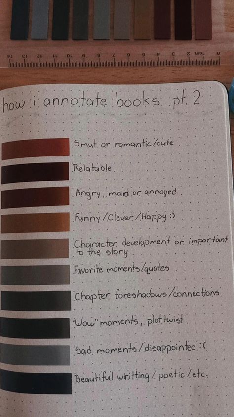 Book Annotating Tab Key, Aesthetic Tbr List, Annotating Self Help Books Key, How To Annotate Books With Sticky Notes, Book Annotation Color Key, Tabs For Books Ideas, Thriller Book Annotations, How To Highlight Books Aesthetic, How To Annotate Poetry Books