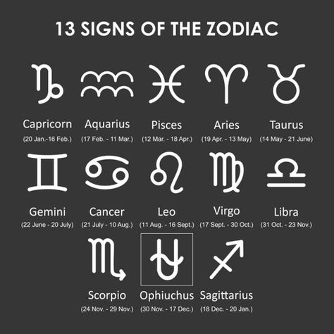 NASA Isn't To Blame For Changing Your Zodiac Sign Ophiuchus Personality, New Star Signs, 13th Zodiac Sign, Zodiac Signs Colors, Aquarius Constellation Tattoo, New Zodiac Signs, Ophiuchus Zodiac, Zodiac Signs Meaning, Zodiac Dates