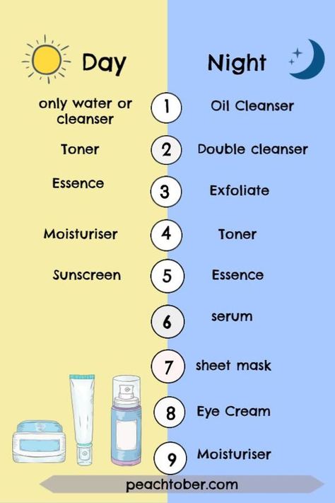 Korean skincare routine Skincare Step, Teknik Makeup, Skincare Diy, Skincare Korean, Korean 10 Step Skin Care, Skincare Guide, Skin Care Routine For 20s, Proper Skin Care, Korean Skincare Routine